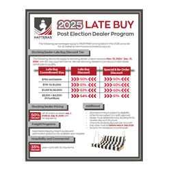 Wholesale Program